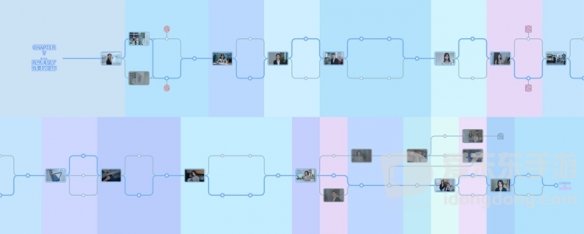 完蛋我被美女包围了攻略 全章节时间轴通关一览