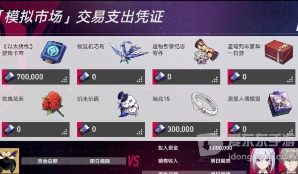 模拟市场活动第二天详细攻略 星穹铁道官服攻略