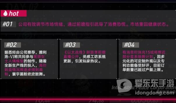 模拟市场活动第二天详细攻略 星穹铁道官服攻略