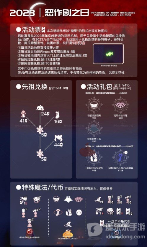 Sky光遇10.27糖果代币去哪里寻找 10.27糖果代币寻找图文攻略