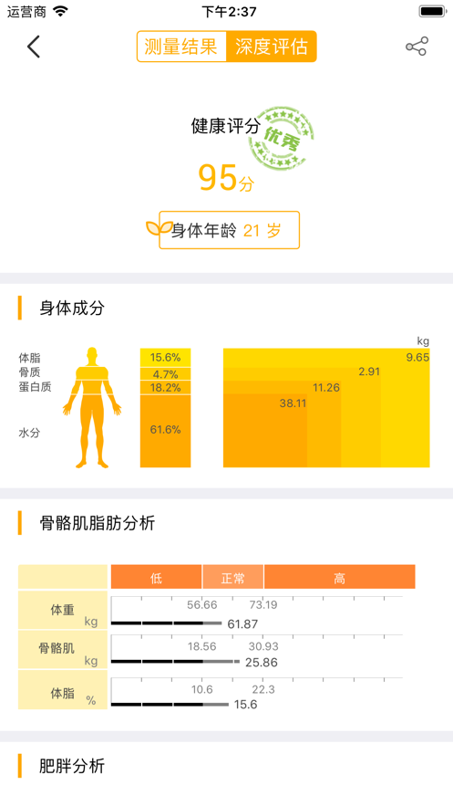 红檬健康