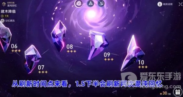 崩坏星穹铁道1.5版本可以获得多少星琼 崩坏星穹铁道1.5版本奖励图文一览