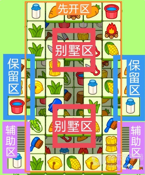 羊了个羊11月8日新关卡怎么过 羊了个羊11.8通关技巧