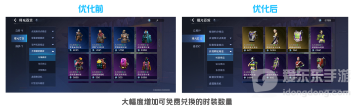 被带头围剿公测依然首日登顶 其他游戏到底怕《星球：重启》什么