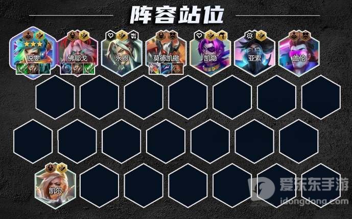 云顶之弈s10刀锋瑞文阵容怎么玩 s10刀锋瑞文阵容搭配攻略[多图]图片1