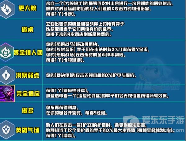 云顶之弈s10新增符文大全 s10赛季新增符文图文汇总