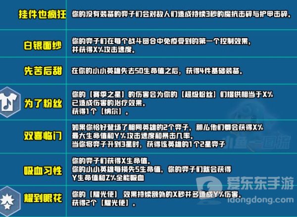 云顶之弈s10新增符文大全 s10赛季新增符文图文汇总