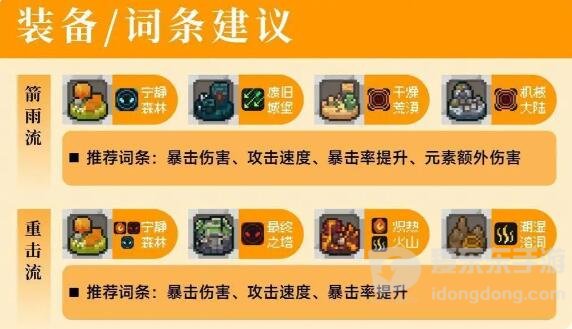 元气骑士前传火焰射手攻略 火焰射手装备搭配推荐