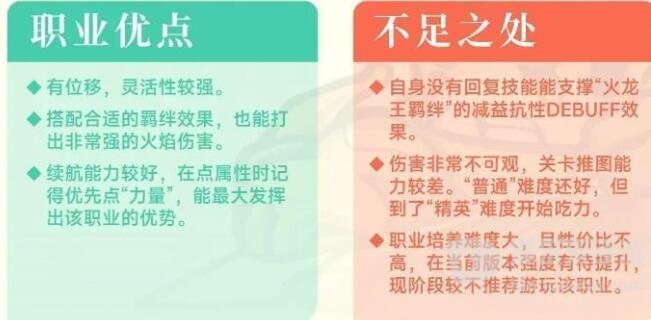 元气骑士前传火焰射手攻略 火焰射手装备搭配推荐