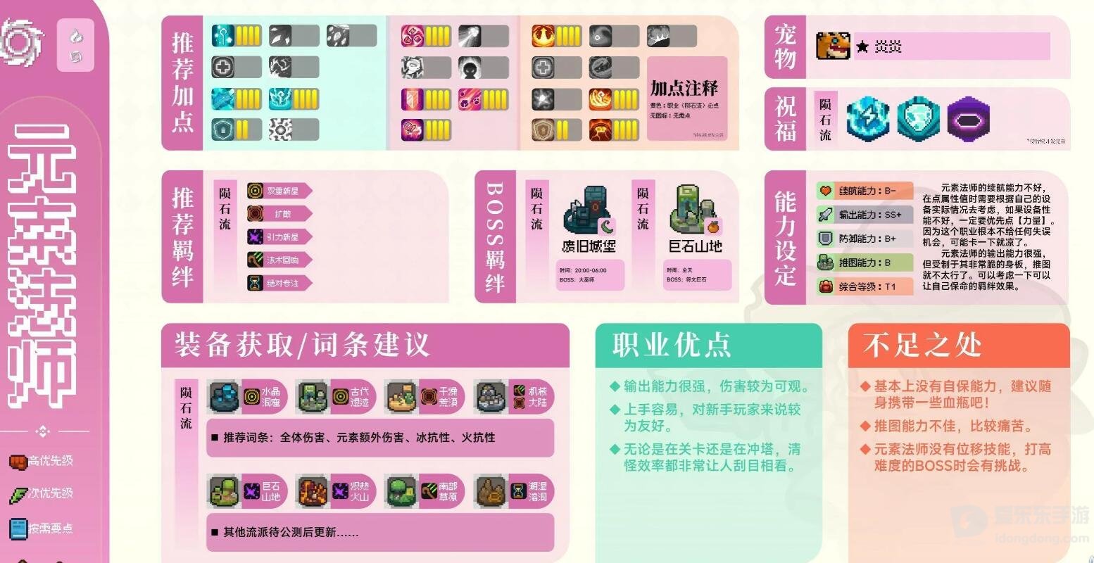 元气骑士前传元素法师攻略 元素法师装备搭配推荐