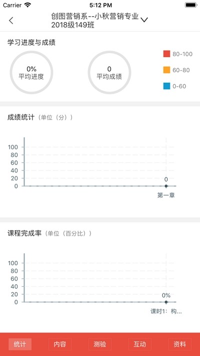 创图教育教师