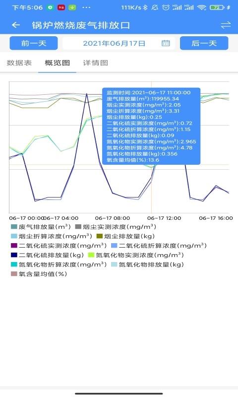 运维环保通