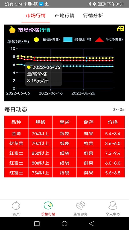 烟台仙果