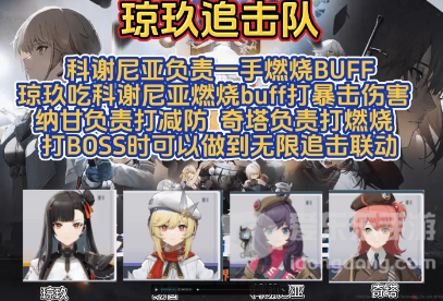 少女前线2追放琼玖阵容怎么搭配 琼玖阵容搭配玩法大全