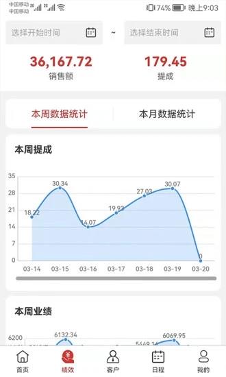 中农销售管理系统