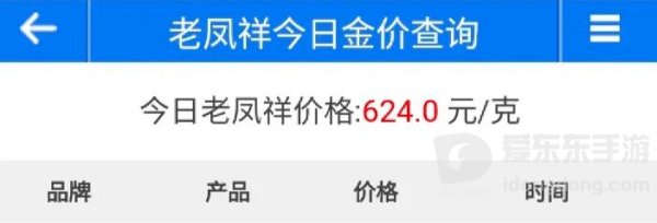 崩坏星穹铁道联名老凤祥金票多少钱 联名老凤祥金票价格分享