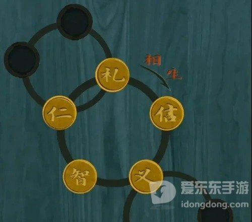 阿姐鼓2明王咒第三章怎么过 第三章通关攻略