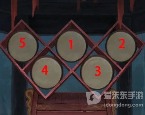 阿姐鼓2明王咒第三章怎么过 第三章通关攻略