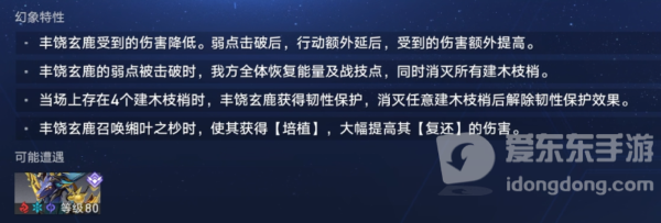 崩坏星穹铁道虚境味探第一天怎么过 虚境味探普通模式第一关过关方法
