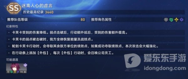崩坏星穹铁道虚境味探第二天怎么过 虚境味探第二天通关流程