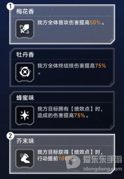 崩坏星穹铁道虚境味探第二天怎么过 虚境味探第二天通关流程