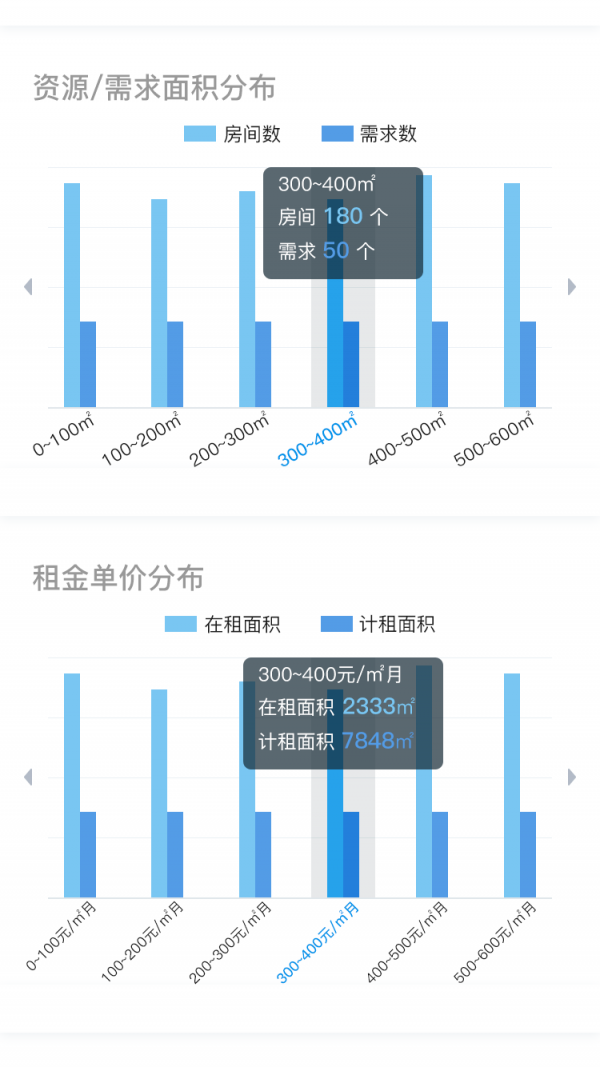 客管云物业管理