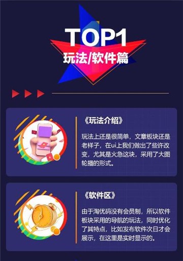 淘优码兼职