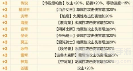 幻兽帕鲁传说词条大全 传说词条效果属性一览表[多图]图片2