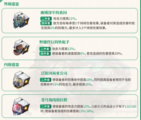 崩坏星穹铁道黑天鹅遗器如何搭配 崩坏星穹铁道黑天鹅遗器选择推荐