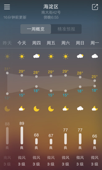 天气家