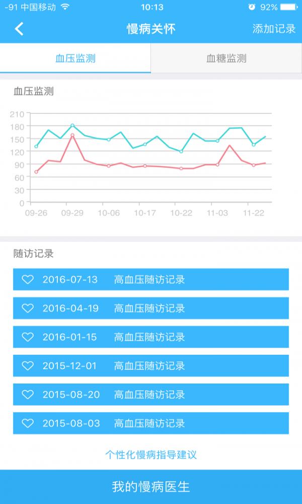 健康贵阳