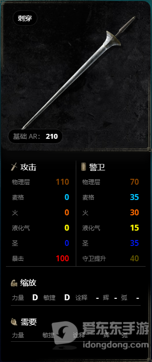 《艾尔登法环》武器选择大全 老头环武器图鉴