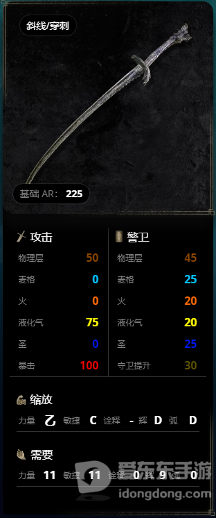 《艾尔登法环》武器选择大全 老头环武器图鉴
