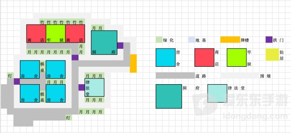 最强祖师宗门怎么布局 宗门布局图分享