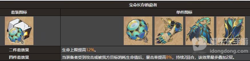 崩坏星穹铁道花火遗器选什么 花火遗器推荐
