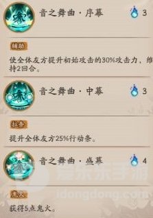 阴阳师初音未来技能是什么 初音未来技能介绍一览