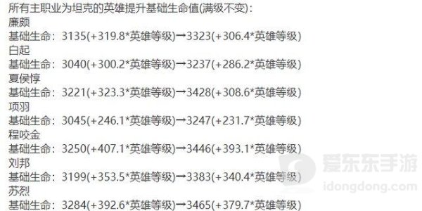 王者荣耀s35赛季什么时候更新 s35赛季的更新时间及内容曝光