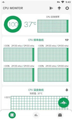 CPU监测高级版