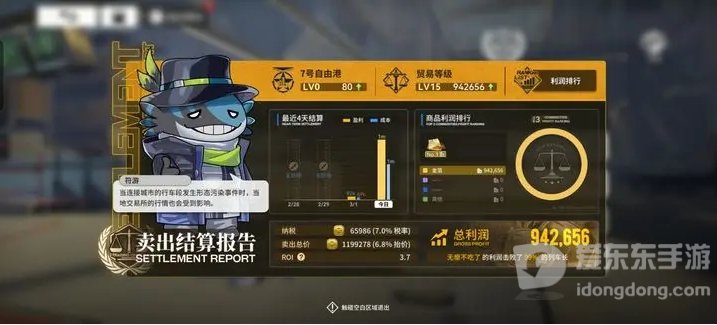 雷索纳斯快速致富攻略 雷索纳斯跑商指南