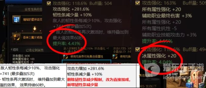 dnf大百变选择 森林魔女戒指完美4词条选择