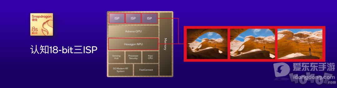 第三代骁龙8s一发布就有这么多厂商采用 新旗舰成了