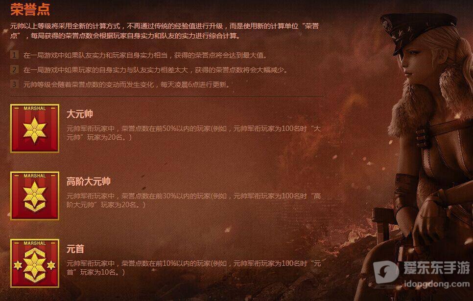 cf元帅到红色元帅要多少经验 穿越火线多少经验才是红色等级