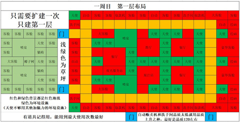 豪华大游轮物语内置菜单版