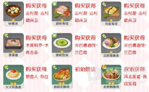 原神最新食谱大全 原神最新食谱图鉴