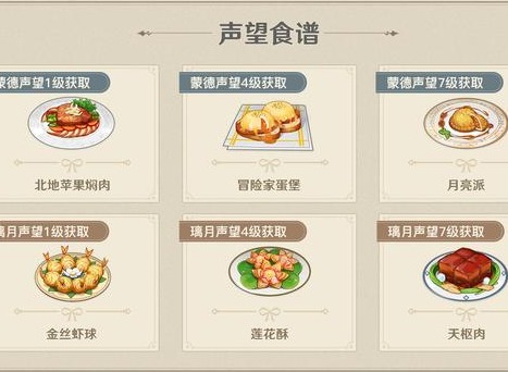 原神最新食谱大全 原神最新食谱图鉴