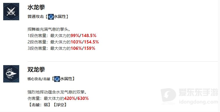 我独自升级起立徐志宇角色什么技能 我独自升级起立徐志宇介绍