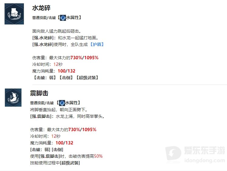 我独自升级起立徐志宇角色什么技能 我独自升级起立徐志宇介绍