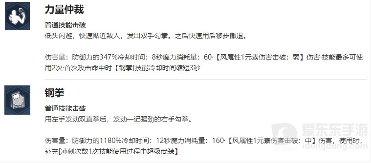 我独自升级起立吴振哲角色什么技能 我独自升级起立吴振哲介绍