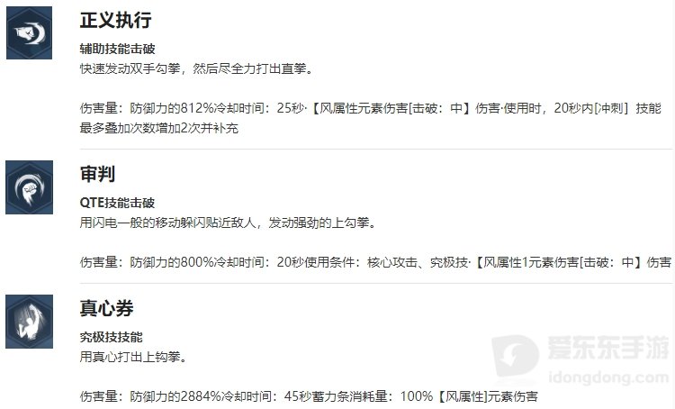 我独自升级起立吴振哲角色什么技能 我独自升级起立吴振哲介绍