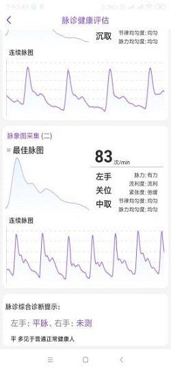 慧中医系统